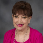 Image of Dr. Susan Galandiuk, MD