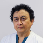 Image of Dr. Rashmi R. Abhyankar, MD