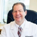 Image of Dr. Joel Schlessinger, MD