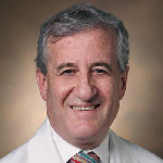 Image of Dr. Dan M. Roden, MD