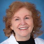 Image of Dr. Elizabeth Mary Burke, MD, FAAD