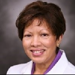 Image of Dr. Gail A. Mattox, MD
