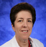 Image of Dr. Gail Susan Rudnitsky, MD
