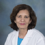 Image of Dr. Tahoora Kawaja, MD