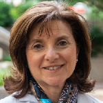 Image of Dr. Nancy D. Gaba, MD, FACOG