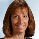 Image of Dr. Pamela S. Klonoff, PHD
