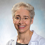 Image of Dr. Rosemary Ellen Reiss, MD