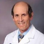 Image of Dr. Bard C. Cosman, MD, FACS