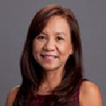 Image of Dr. Annalisa Argente Abjelina, MD, FAAP