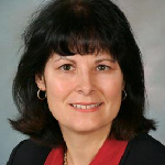 Image of Dr. Carol J. Buzzard, MD