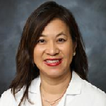 Image of Dr. Bao-Thu Betsy Thi Nguyen, MD