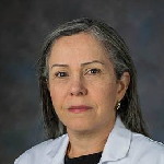 Image of Dr. Nilsa C. Ramirez Milan, MD