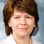 Image of Dr. Julia Rodica Broussard, FAAP, MD