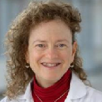 Image of Dr. Sherri B. Birchansky, MD