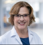 Image of Dr. Nella Carol Dornbluth, MD