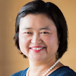 Image of Dr. Ying Han, MD PhD