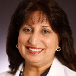 Image of Dr. Shams A. Karimi, MD