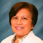 Image of Dr. Neda F. Ballon-Reyes, MD, FACOG