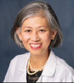 Image of Dr. Irene M. Estores, MD