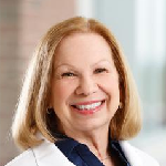 Image of Dr. Cynthia Angel, MD