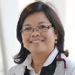 Image of Dr. Marietta De Guzman, MD