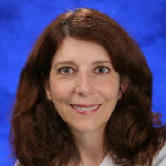 Image of Dr. Susan F. Borys, MD