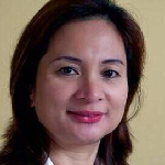 Image of Dr. Carmelita Luna Uy, MD