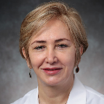 Image of Dr. Sima Dehghany, MD