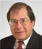 Image of Dr. Karl S. Theil, MD