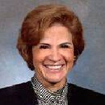 Image of Dr. Maria E. Castillejos, MD