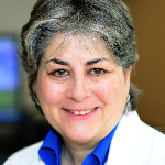 Image of Dr. Beth M. Siegel, MD