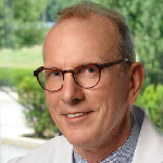 Image of Dr. Denis R. Lunne, MD