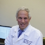 Image of Dr. Marshall R. Posner, MD