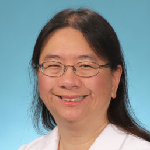 Image of Dr. Hui Hua Shu, MD