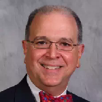 Image of Dr. Ivan R. Batlle, MD