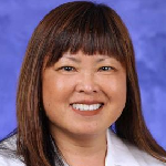 Image of Ms. Shwu-Yn Chang, CRNP, FNPC