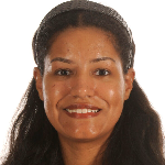 Image of Dr. Analiz Rodriguez, MD, PhD