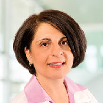 Image of Dr. Sunaina Khurana, MD