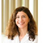 Image of Dr. Sukran Ergin, MD