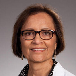 Image of Dr. Kusum G. Stokes, MD