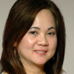 Image of Dr. Marcelina Gutierrez Ibanez, MD