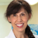 Image of Dr. Crina Crisan-Duma, MD