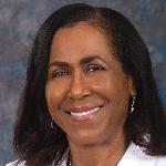 Image of Dr. Sabina Petra Francis, MD