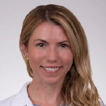 Image of Dr. Shelli Francesca Ciandella, MD