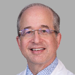 Image of Dr. Scott D. Miller, MD