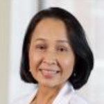 Image of Kim Phuong Thi Duong, FNP, APRN, NP