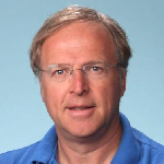 Image of Dr. Tamas R. Peredy, MD