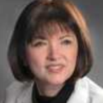 Image of Dr. Irina Papirova, MD