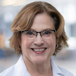 Image of Dr. Nella Carol Dornbluth, MD