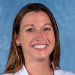 Image of Dr. Iris Silverberg, MD